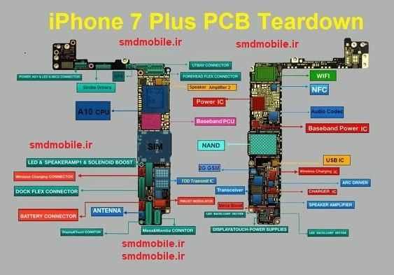 schematic diagram iphone 7