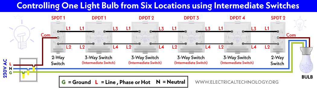 schematic diagram of a 4 way switch