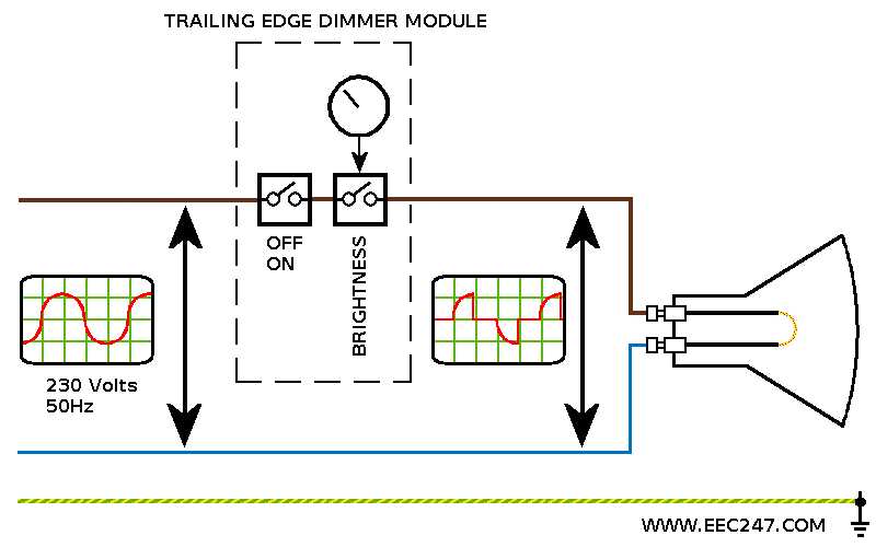 schematic diagram of a dimmer switch
