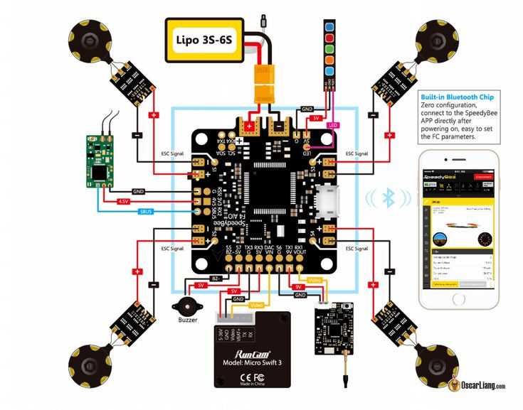schematic diagram of a drone