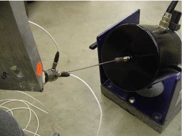 schematic diagram of a stinger of a shaker