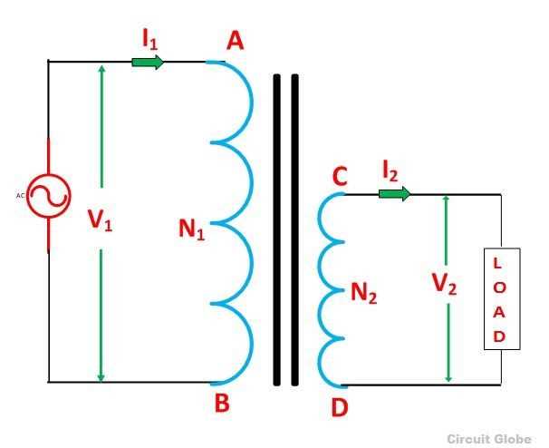 schematic diagram of a transformer