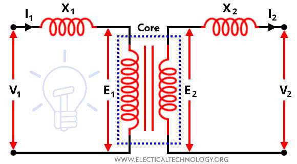 schematic diagram of a transformer