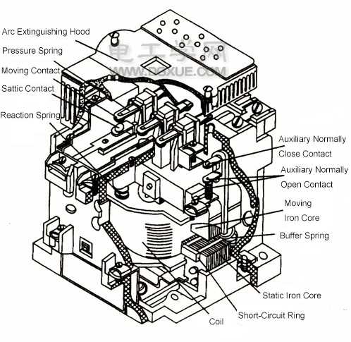 schematic diagram of aircon with contactor schematic diagram of aircon with contactor