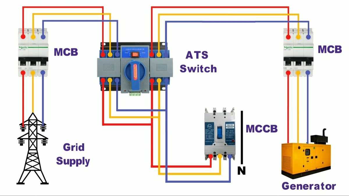 schematic diagram of automatic transfer switch schematic diagram of automatic transfer switch