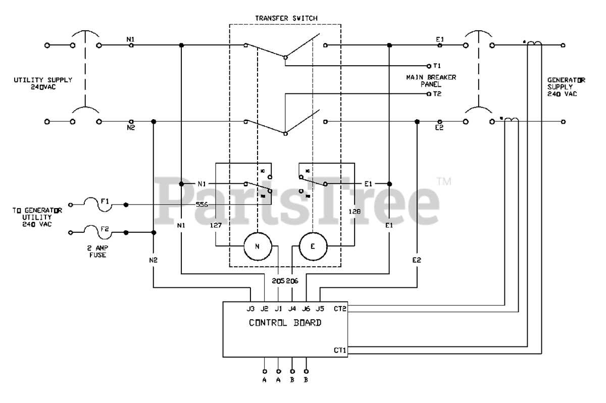 schematic diagram of automatic transfer switch schematic diagram of automatic transfer switch