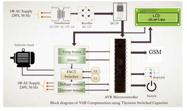 schematic diagram of capacitor bank controller
