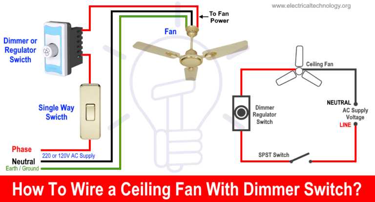 schematic diagram of ceiling fan