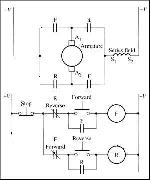 schematic diagram of dc series motor