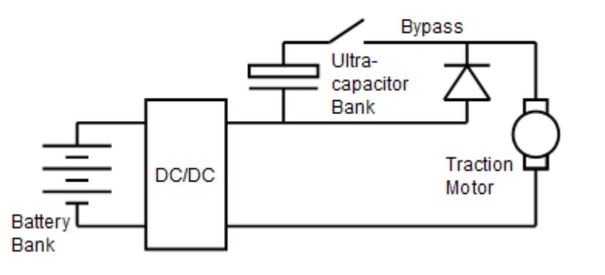 schematic diagram of series circuit with power source