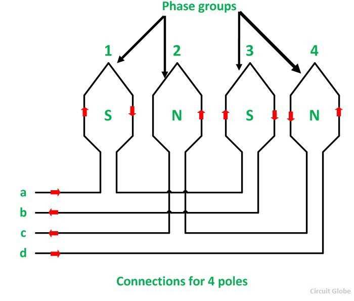 schematic diagram of shaded pole motor