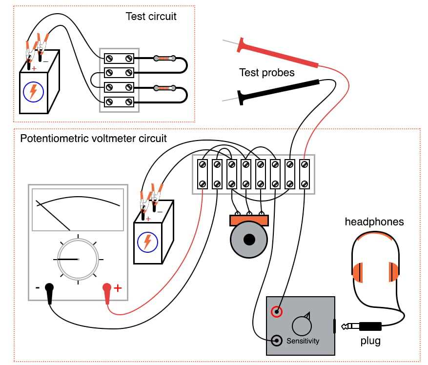schematic diagram of voltmeter schematic diagram of voltmeter