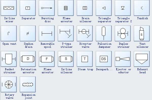 schematic diagram posive symbol