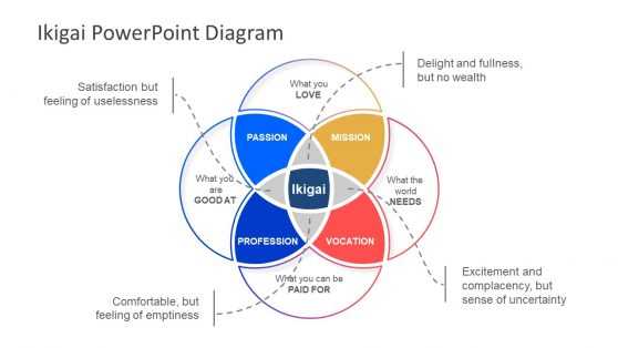schematic diagram ppt