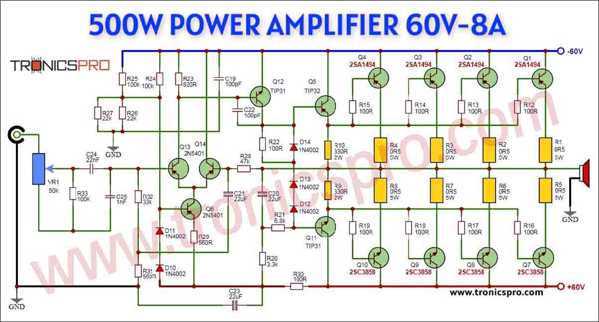 schematic diagram smps 500w