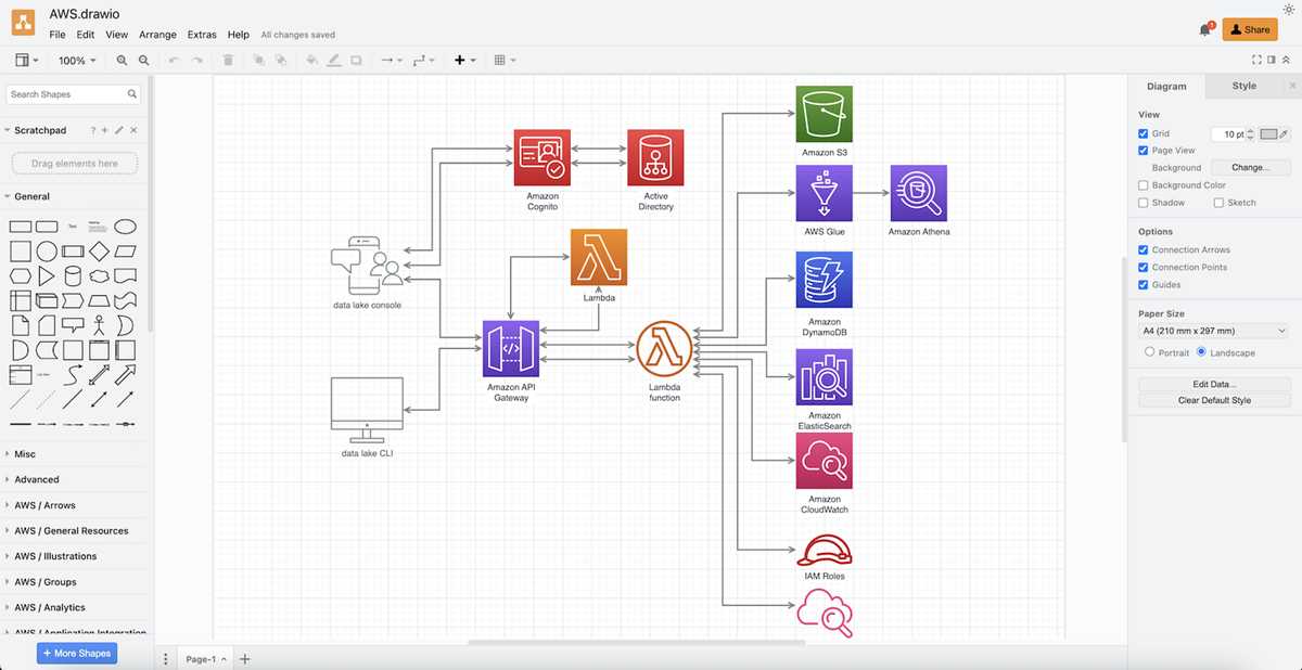 schematic diagram software for engineers