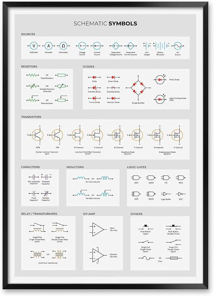 schematic diagram symbols input output schematic diagram symbols input output