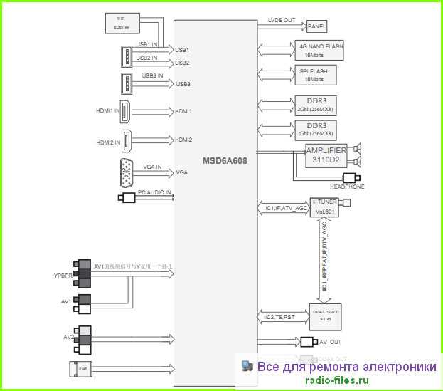 schematic diagram tp schematic diagram tp