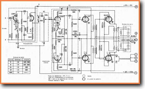 schematic diagram unimac 50lb