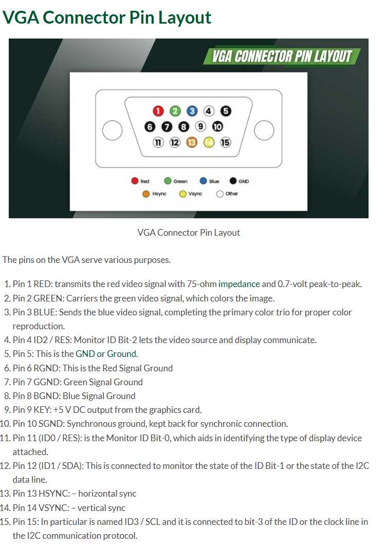 schematic diagram vga to rca cable