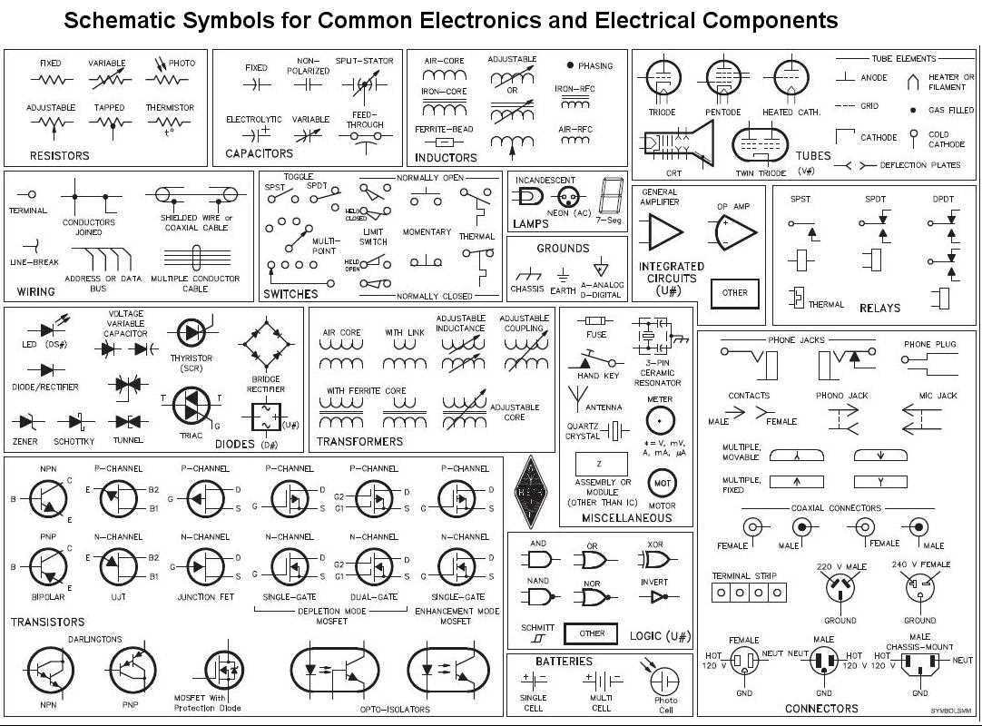 schematic diagrams circuit components