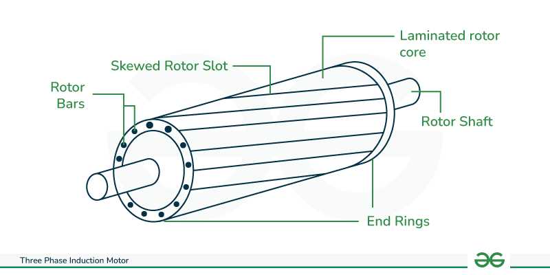 schematic diagrams for repeated time starting for two induction motors