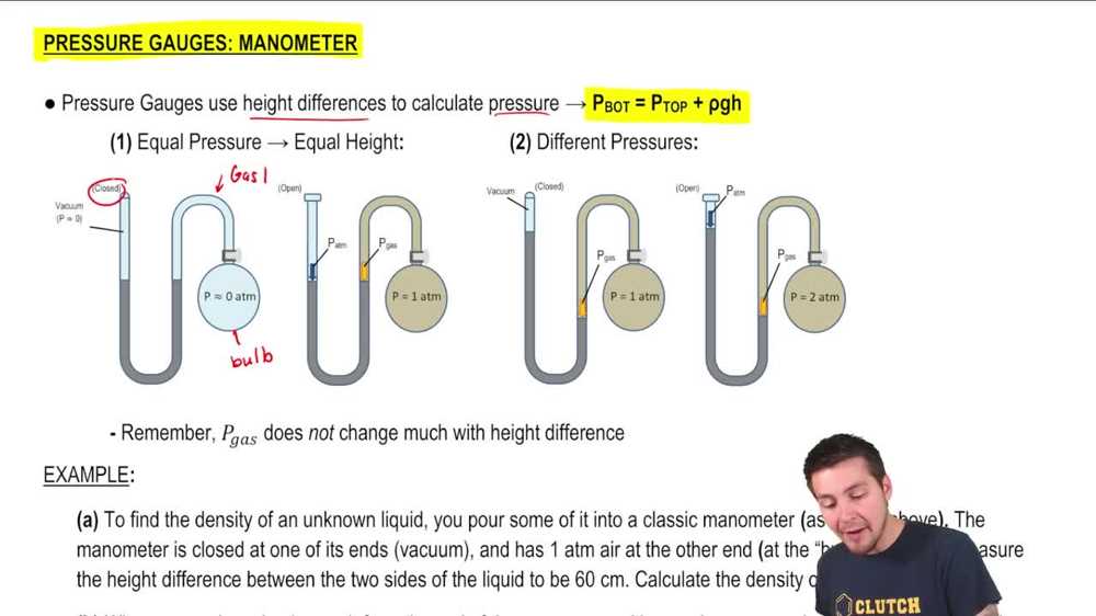 schematic diagrams of three open tube mercury manometers are shown below