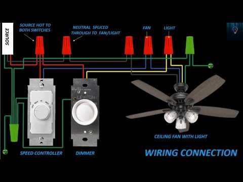 schematic hampton bay ceiling fan wiring diagram