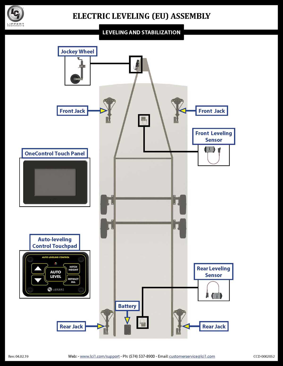 schematic lippert hydraulic pump diagram