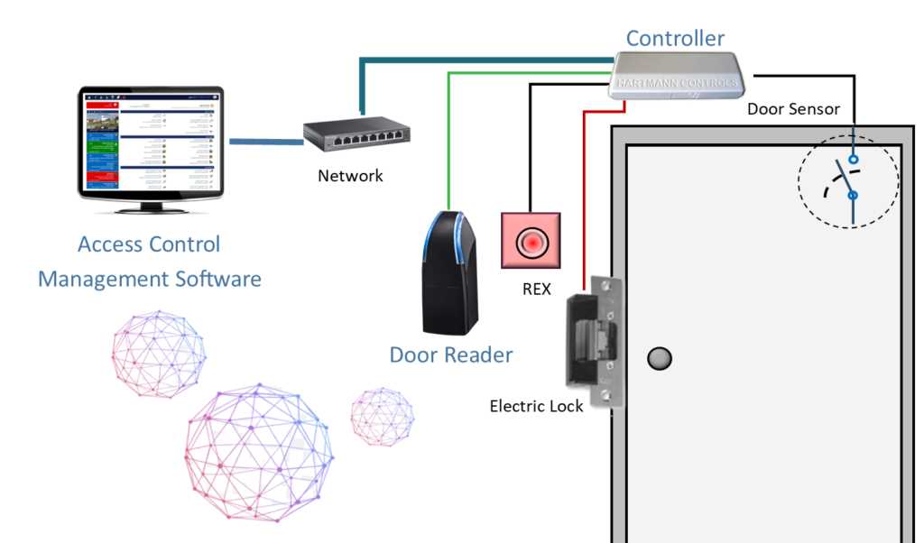schematic magnetic door lock wiring diagram