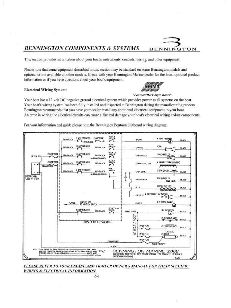 schematic pontoon boat diagram