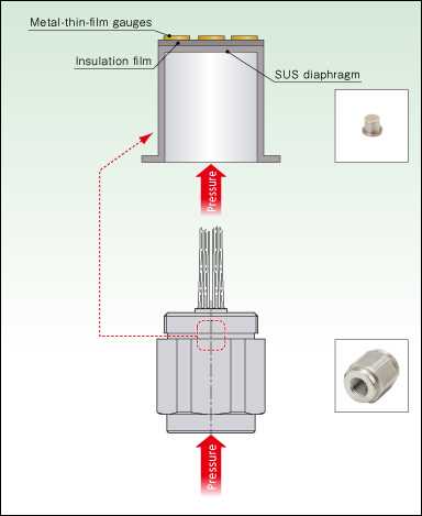 schematic pressure sensor circuit diagram