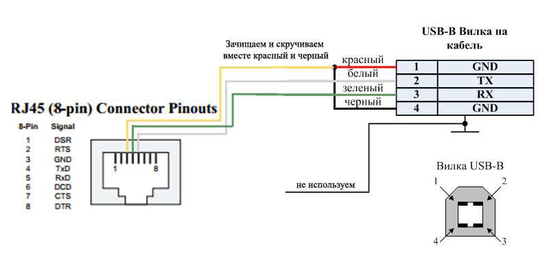 schematic usb to rj45 cable wiring diagram
