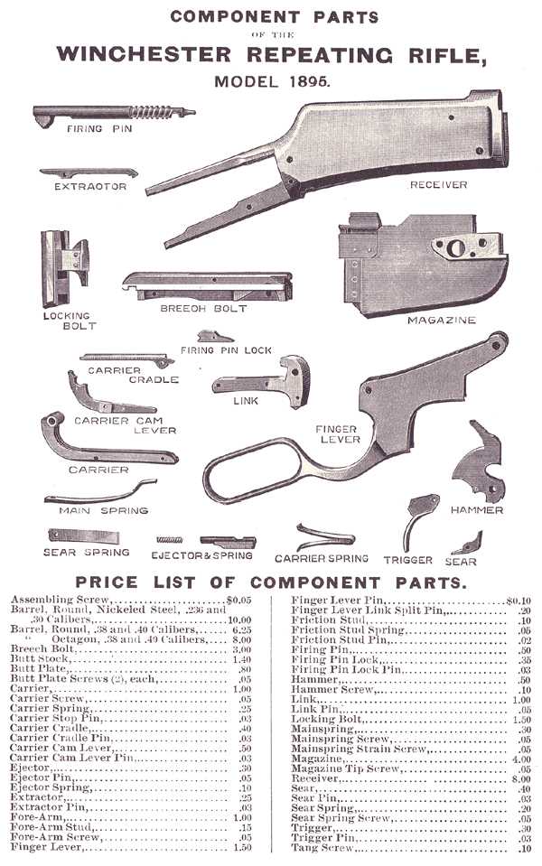 schematic winchester 190 parts diagram