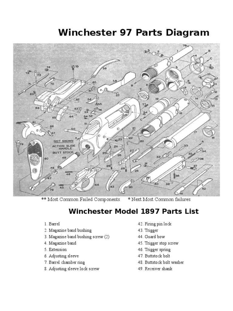 schematic winchester 190 parts diagram
