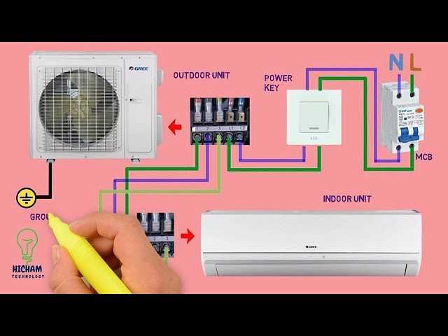 schematic wiring diagram of split type aircon