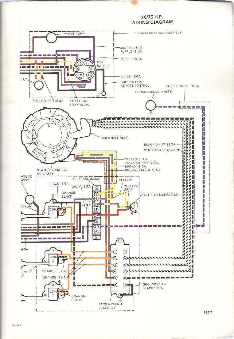 schematic yamaha outboard wiring harness diagram