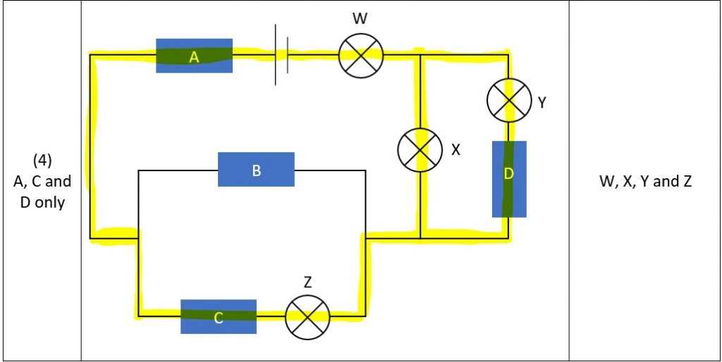 science circuit diagram
