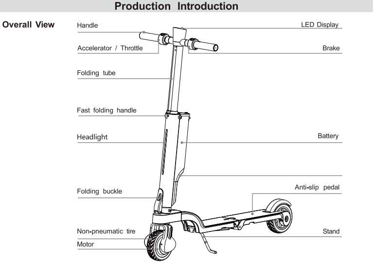 scooter schematic diagram