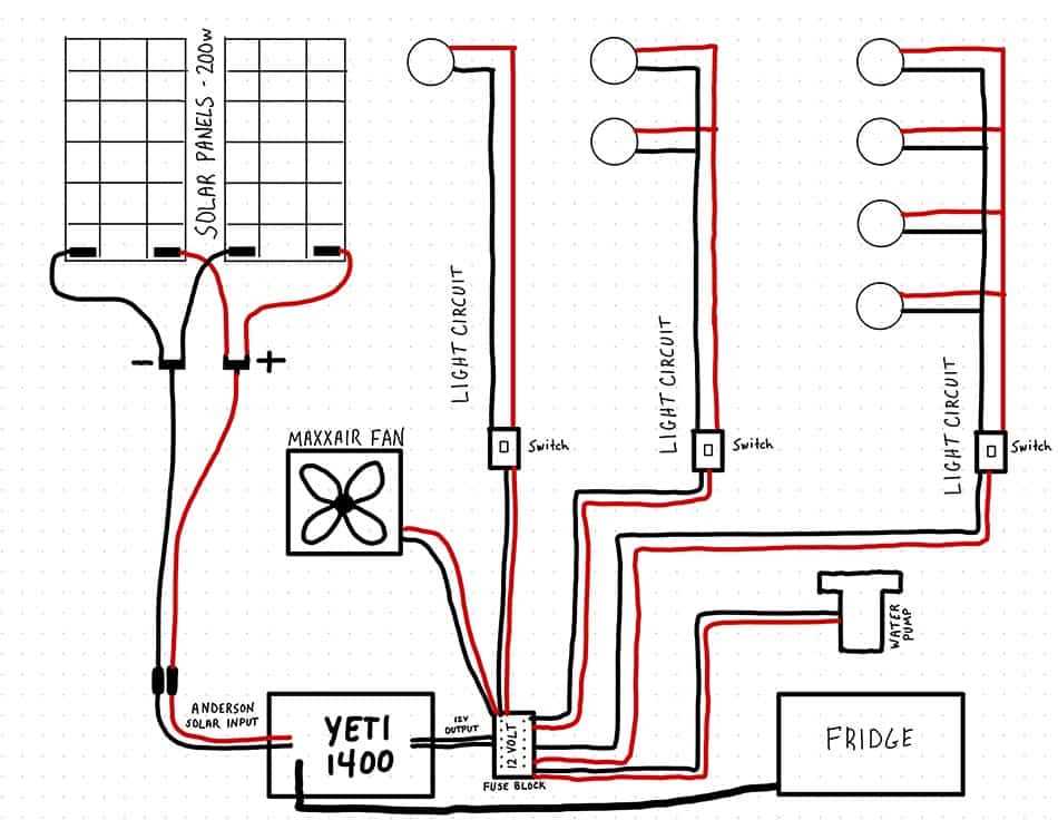 12 volt camper van wiring diagram