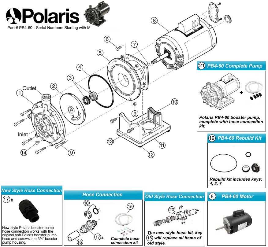 polaris pb4 60 wiring diagram polaris pb4 60 wiring diagram