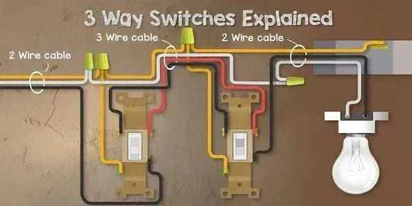 wiring light diagram