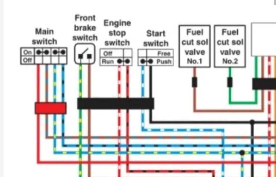 2004 yamaha v star 650 wiring diagram