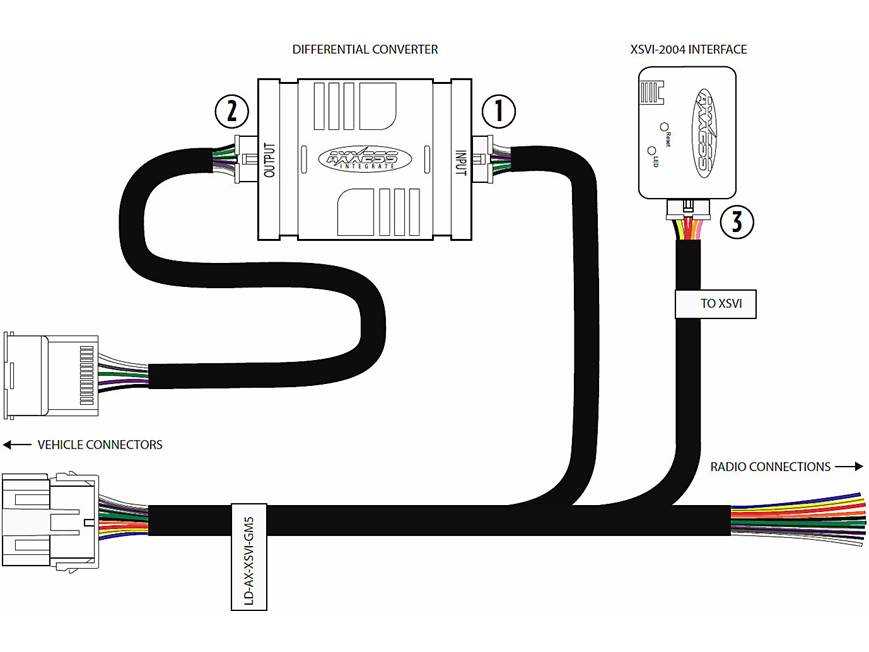 metra electronics axxess integrate output line converter wiring diagram