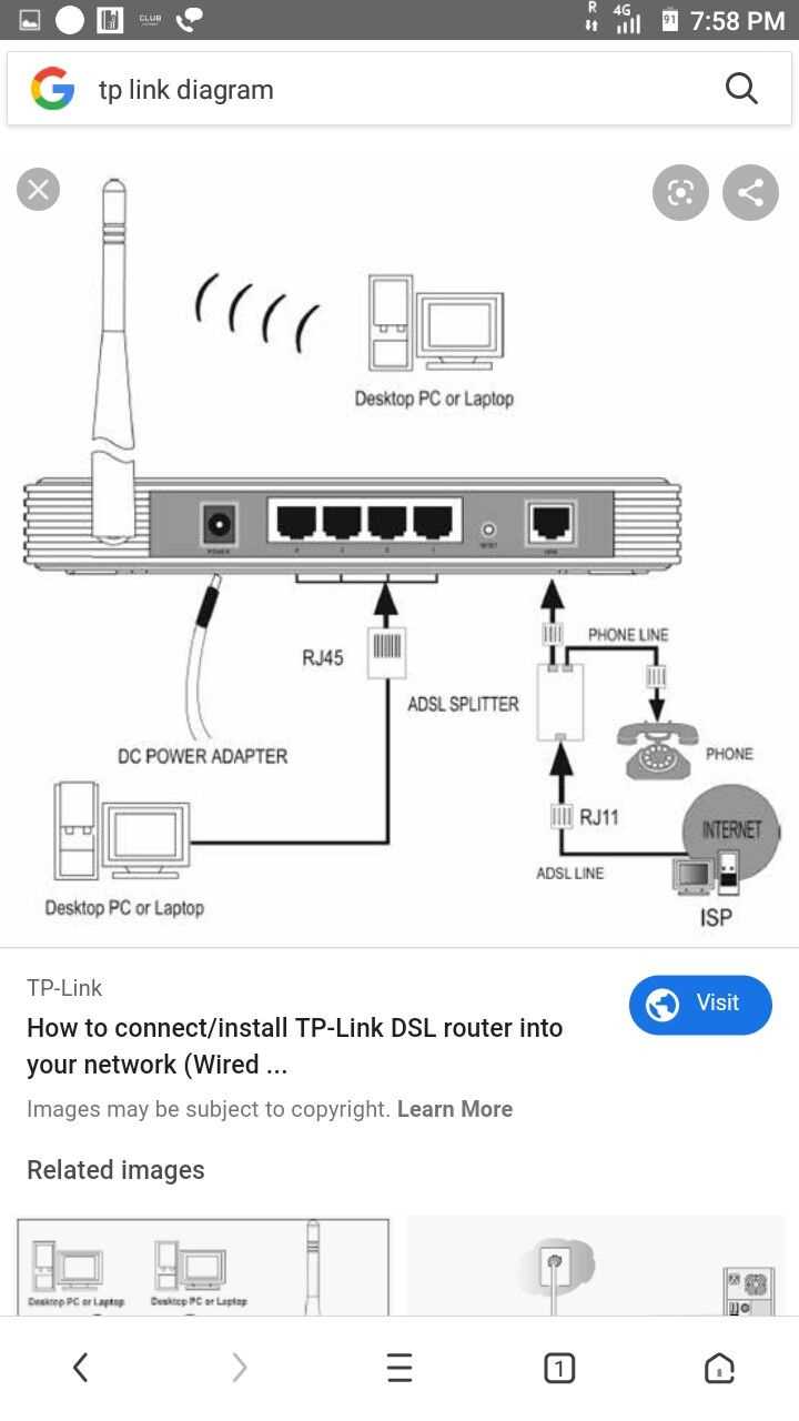 router schematic diagram