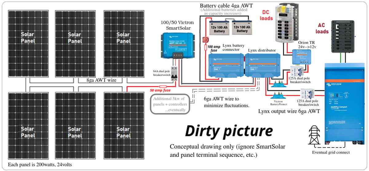 solar array wiring diagram