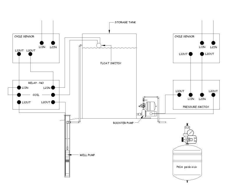 septic tank pump wiring diagram septic tank pump wiring diagram