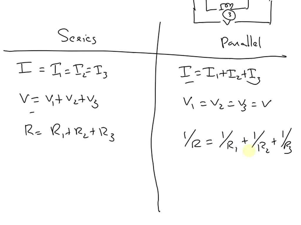 series and parallel circuits venn diagram series and parallel circuits venn diagram