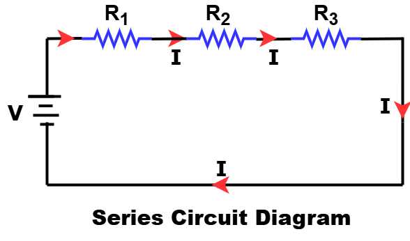series circuit diagram example