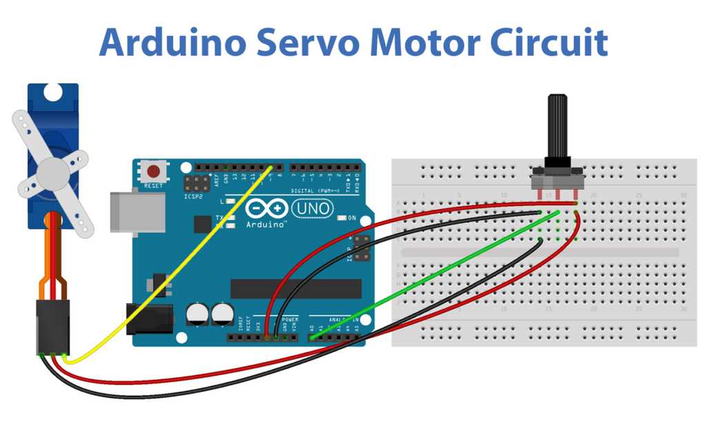 servo circuit diagram servo circuit diagram